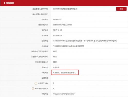 A股杀猪盘凶猛 私募正帆投资的庄股历险记——投资管理的深刻警示