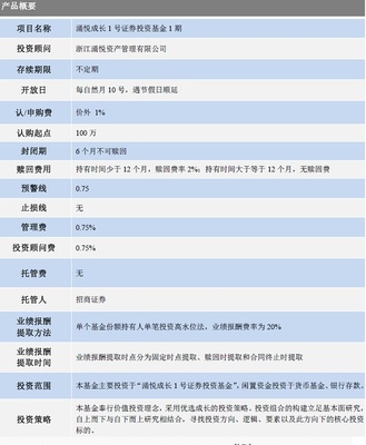 成胜--涌悦成长1号证券投资基金1期投资管理解析